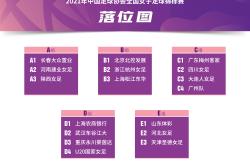 开云下载-包含传媒解读：女足比赛报道效果评析的词条