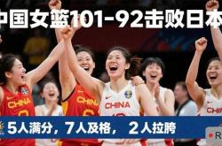 开云体育下载-关于重庆女篮不敌强敌，如梦魇一场的信息