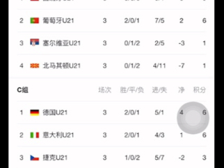 关于波兰对阵斯洛伐克，备受看好的一战的信息
