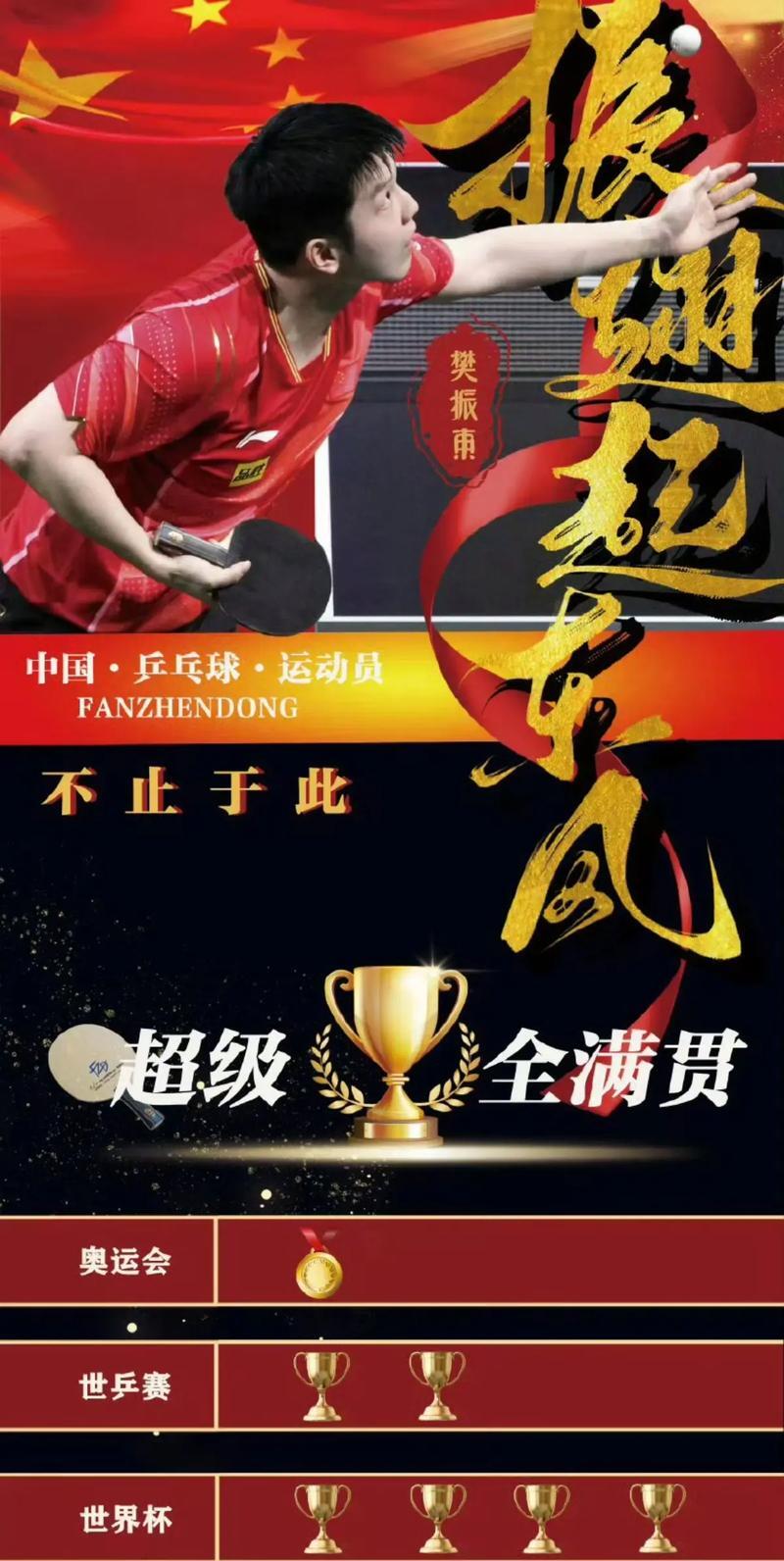 乒乓球选手勇往直前，夺冠机会几何？的简单介绍