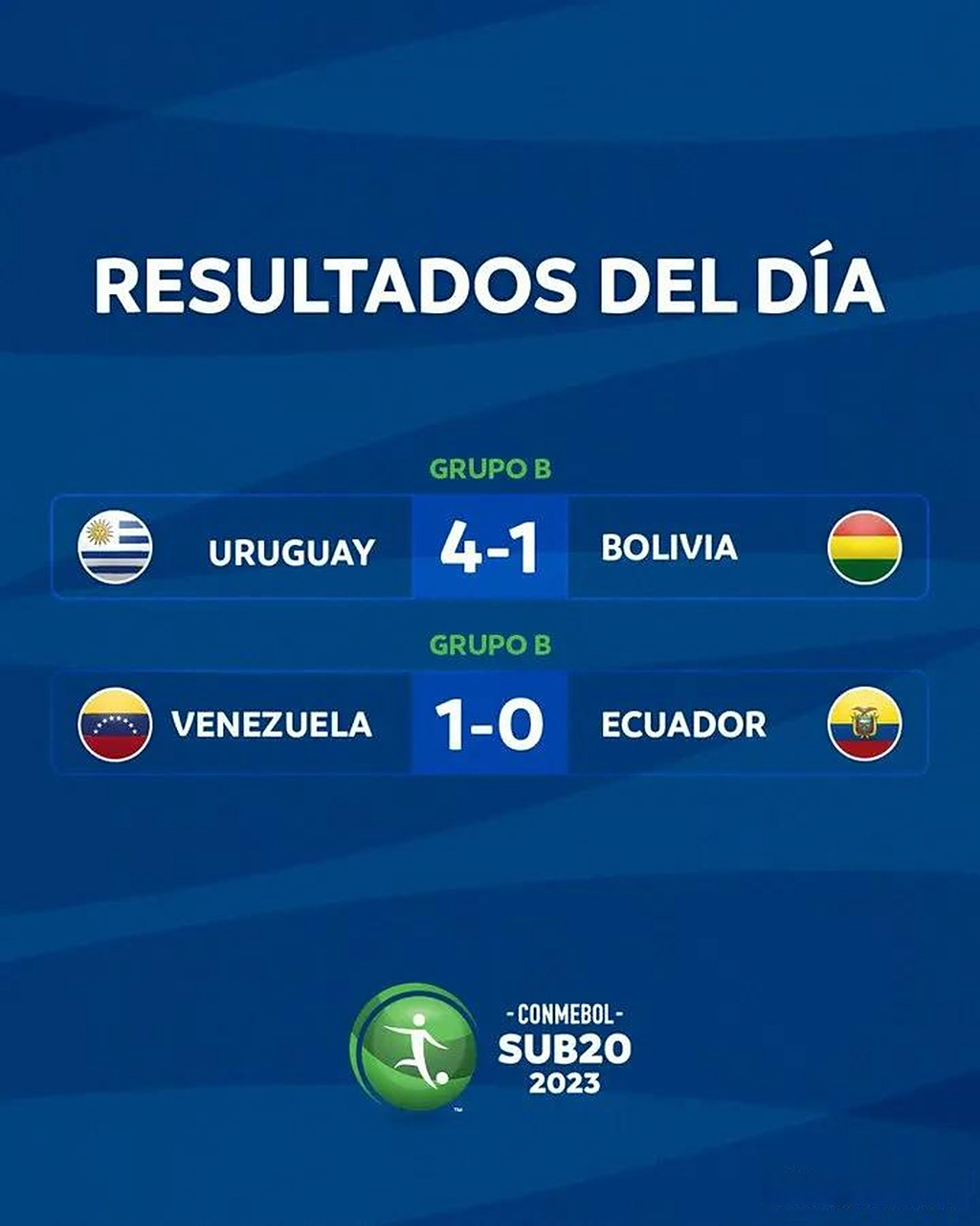 关于乌拉圭逆袭擒下玻利维亚，豪取胜利的信息