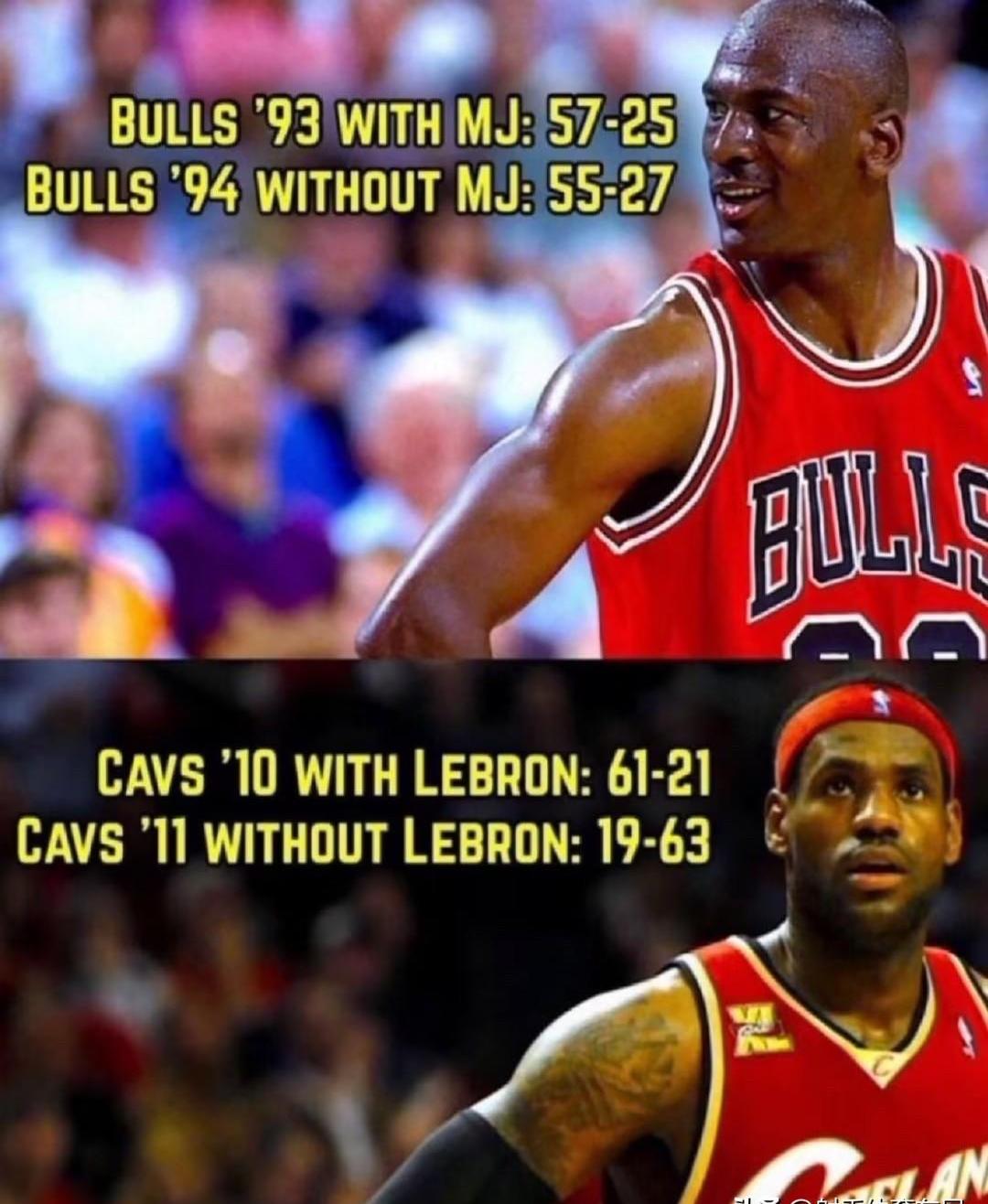 公牛击败尼克斯，结束失利