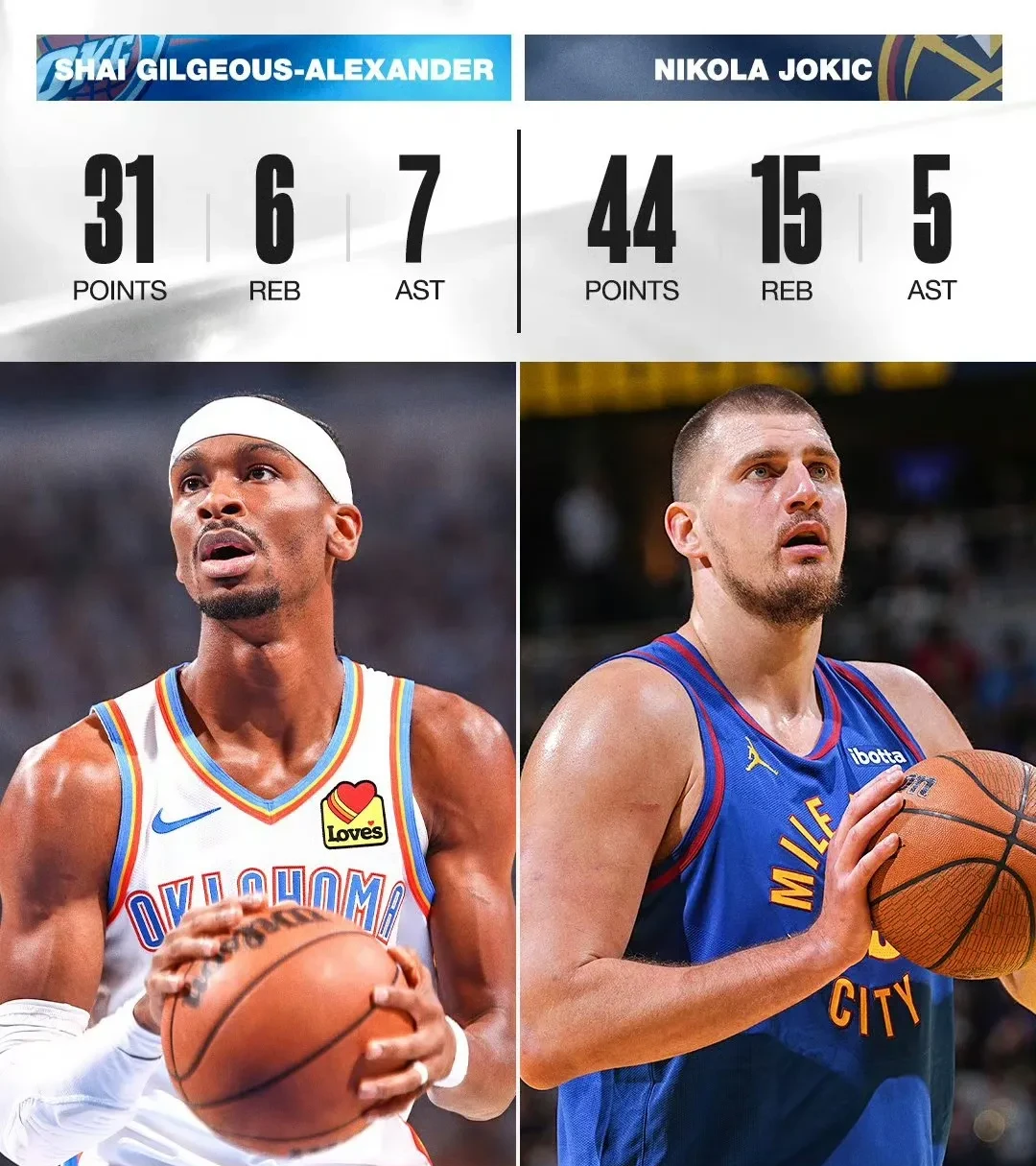 掘金遭太阳逆转，惨遭三连败